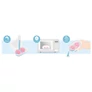Kép 5/5 - Philips Avent  Ultrasoft mintás játszócumi lányos 0-6 hó 2db - Limitált kiadás